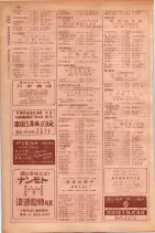 昭和29年9月1現在大阪市職業別電話番号簿 0750ページのサムネイル
