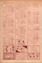 昭和29年9月1現在大阪市職業別電話番号簿 0754ページのサムネイル