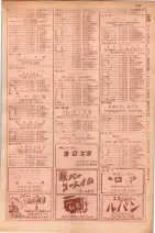 昭和29年9月1現在大阪市職業別電話番号簿 0755ページのサムネイル