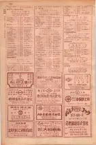 昭和29年9月1現在大阪市職業別電話番号簿 0758ページのサムネイル