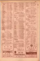 昭和29年9月1現在大阪市職業別電話番号簿 0761ページのサムネイル