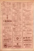 昭和29年9月1現在大阪市職業別電話番号簿 0764ページのサムネイル
