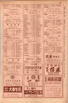 昭和29年9月1現在大阪市職業別電話番号簿 0765ページのサムネイル