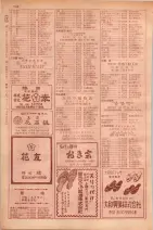 昭和29年9月1現在大阪市職業別電話番号簿 0766ページのサムネイル