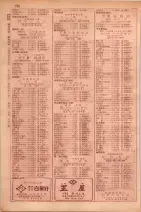 昭和29年9月1現在大阪市職業別電話番号簿 0768ページのサムネイル