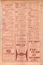昭和29年9月1現在大阪市職業別電話番号簿 0771ページのサムネイル