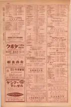昭和29年9月1現在大阪市職業別電話番号簿 0772ページのサムネイル