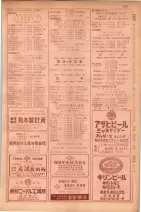 昭和29年9月1現在大阪市職業別電話番号簿 0773ページのサムネイル