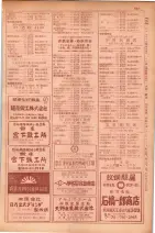 昭和29年9月1現在大阪市職業別電話番号簿 0775ページのサムネイル