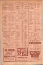 昭和29年9月1現在大阪市職業別電話番号簿 0776ページのサムネイル