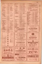 昭和29年9月1現在大阪市職業別電話番号簿 0777ページのサムネイル