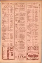 昭和29年9月1現在大阪市職業別電話番号簿 0779ページのサムネイル