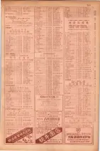 昭和29年9月1現在大阪市職業別電話番号簿 0781ページのサムネイル