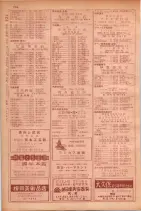 昭和29年9月1現在大阪市職業別電話番号簿 0782ページのサムネイル