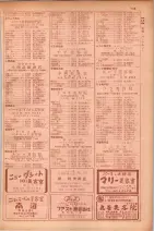 昭和29年9月1現在大阪市職業別電話番号簿 0783ページのサムネイル