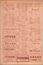 昭和29年9月1現在大阪市職業別電話番号簿 0784ページのサムネイル