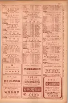 昭和29年9月1現在大阪市職業別電話番号簿 0785ページのサムネイル