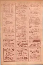 昭和29年9月1現在大阪市職業別電話番号簿 0792ページのサムネイル