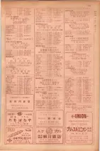 昭和29年9月1現在大阪市職業別電話番号簿 0793ページのサムネイル