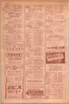 昭和29年9月1現在大阪市職業別電話番号簿 0794ページのサムネイル