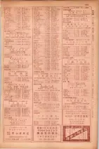 昭和29年9月1現在大阪市職業別電話番号簿 0795ページのサムネイル