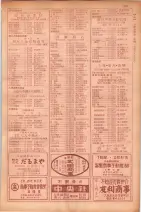 昭和29年9月1現在大阪市職業別電話番号簿 0799ページのサムネイル