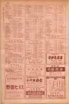 昭和29年9月1現在大阪市職業別電話番号簿 0800ページのサムネイル