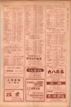 昭和29年9月1現在大阪市職業別電話番号簿 0801ページのサムネイル