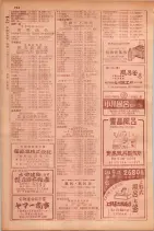 昭和29年9月1現在大阪市職業別電話番号簿 0802ページのサムネイル