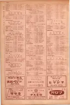 昭和29年9月1現在大阪市職業別電話番号簿 0806ページのサムネイル