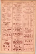 昭和29年9月1現在大阪市職業別電話番号簿 0811ページのサムネイル