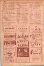昭和29年9月1現在大阪市職業別電話番号簿 0812ページのサムネイル