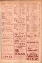 昭和29年9月1現在大阪市職業別電話番号簿 0815ページのサムネイル