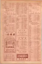 昭和29年9月1現在大阪市職業別電話番号簿 0816ページのサムネイル