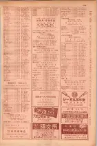 昭和29年9月1現在大阪市職業別電話番号簿 0817ページのサムネイル