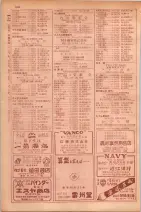 昭和29年9月1現在大阪市職業別電話番号簿 0818ページのサムネイル