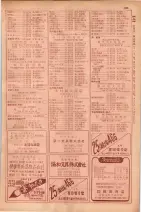 昭和29年9月1現在大阪市職業別電話番号簿 0819ページのサムネイル