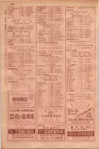 昭和29年9月1現在大阪市職業別電話番号簿 0820ページのサムネイル