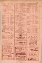 昭和29年9月1現在大阪市職業別電話番号簿 0823ページのサムネイル