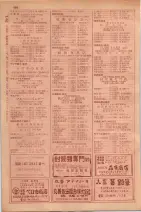 昭和29年9月1現在大阪市職業別電話番号簿 0824ページのサムネイル