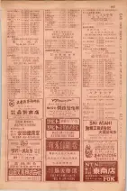 昭和29年9月1現在大阪市職業別電話番号簿 0825ページのサムネイル
