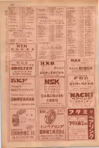 昭和29年9月1現在大阪市職業別電話番号簿 0828ページのサムネイル