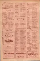 昭和29年9月1現在大阪市職業別電話番号簿 0830ページのサムネイル