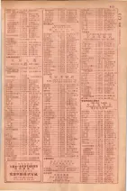 昭和29年9月1現在大阪市職業別電話番号簿 0831ページのサムネイル