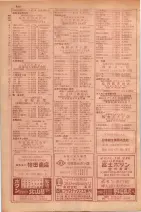 昭和29年9月1現在大阪市職業別電話番号簿 0838ページのサムネイル