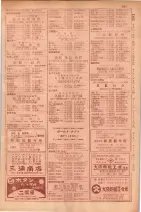 昭和29年9月1現在大阪市職業別電話番号簿 0839ページのサムネイル