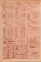 昭和29年9月1現在大阪市職業別電話番号簿 0840ページのサムネイル