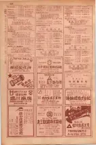 昭和29年9月1現在大阪市職業別電話番号簿 0842ページのサムネイル