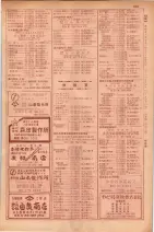 昭和29年9月1現在大阪市職業別電話番号簿 0843ページのサムネイル