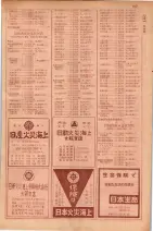昭和29年9月1現在大阪市職業別電話番号簿 0845ページのサムネイル